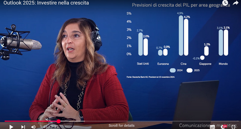 Video-Outlook-2025-Investire-nella-crescita